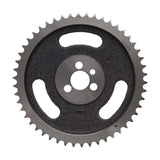 User 3