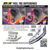DEI 09-16 Harley Davidson Touring Rinehart Slim Line Heat Shield Liner
