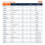 DeatschWerks 09-24 Nissan GT-R R35 X3 Triple Pump Module - No Pumps