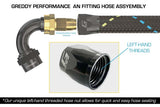 GReddy AN04 STRAIGHT HOSE END SWIVEL BLACK/GOLD ANODIZED