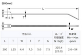 GReddy 200mm Cable Ties - 20pcs